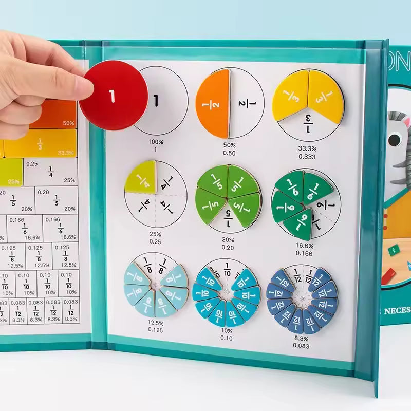 OZTALKERS™ Magnetic Learning Board