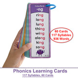 Oztalkers™ Montessori Phonics Cards
