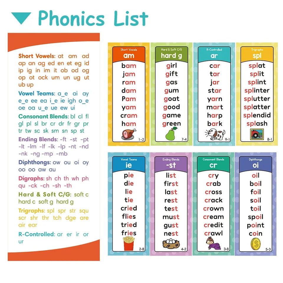 Oztalker™ Montessori Phonics Word Cards